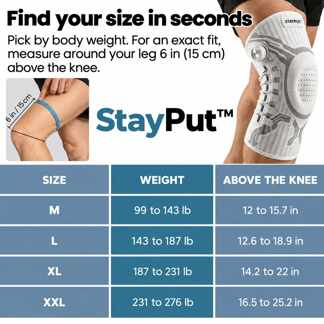 StayPut Dial size guide by body weight