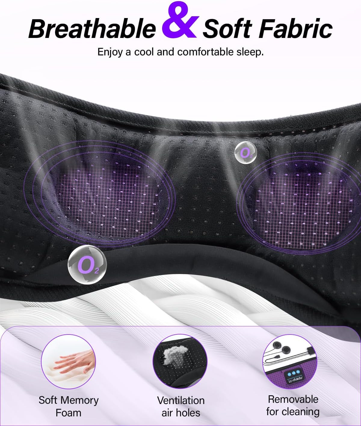Sleep Headphones, White Noise Bluetooth Sleep Mask 3D Breathable Wireless Eye Mask for Timing, Sleep Mask with Bluetooth Headphones for Side Sleepers Travel Yoga, Cool Gadgets for Women Men
