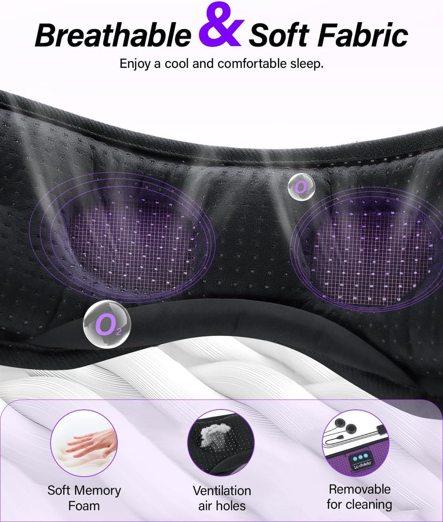 Sleep Headphones, White Noise Bluetooth Sleep Mask 3D Breathable Wireless Eye Mask for Timing, Sleep Mask with Bluetooth Headphones for Side Sleepers Travel Yoga, Cool Gadgets for Women Men