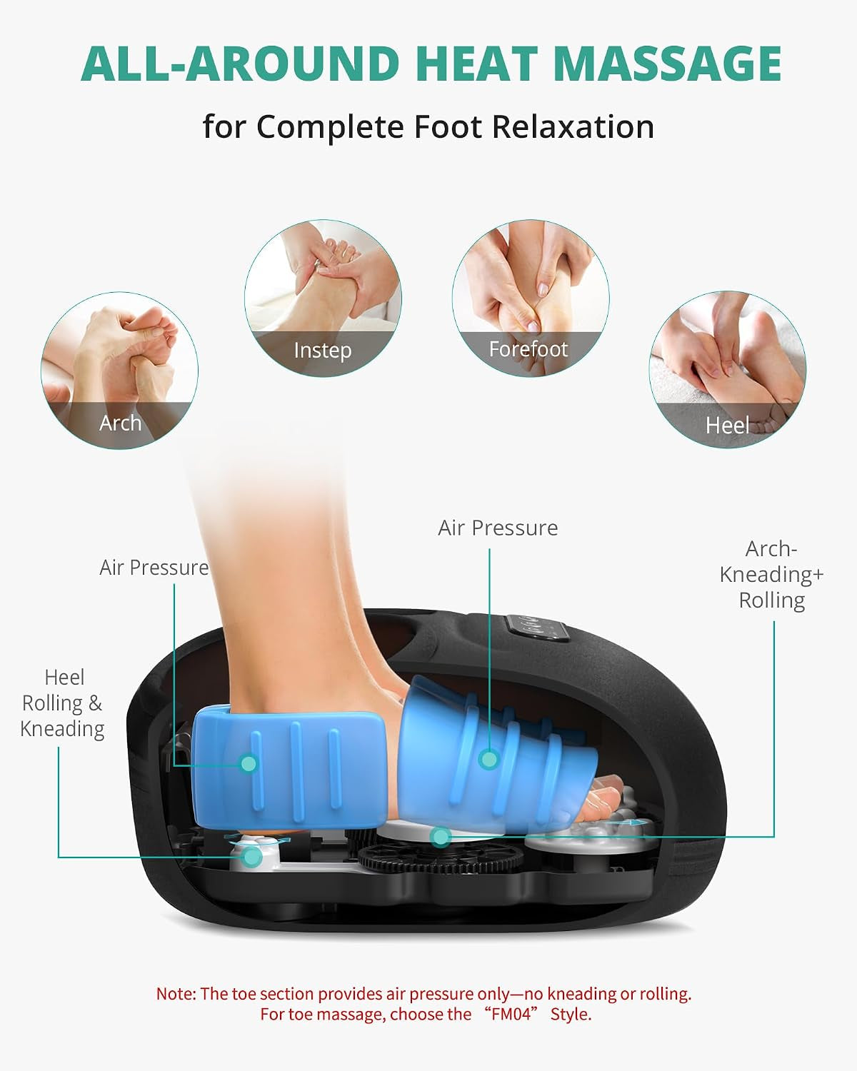 Foot massager, kneading and air compression inside