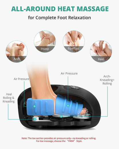 Foot massager, kneading and air compression inside