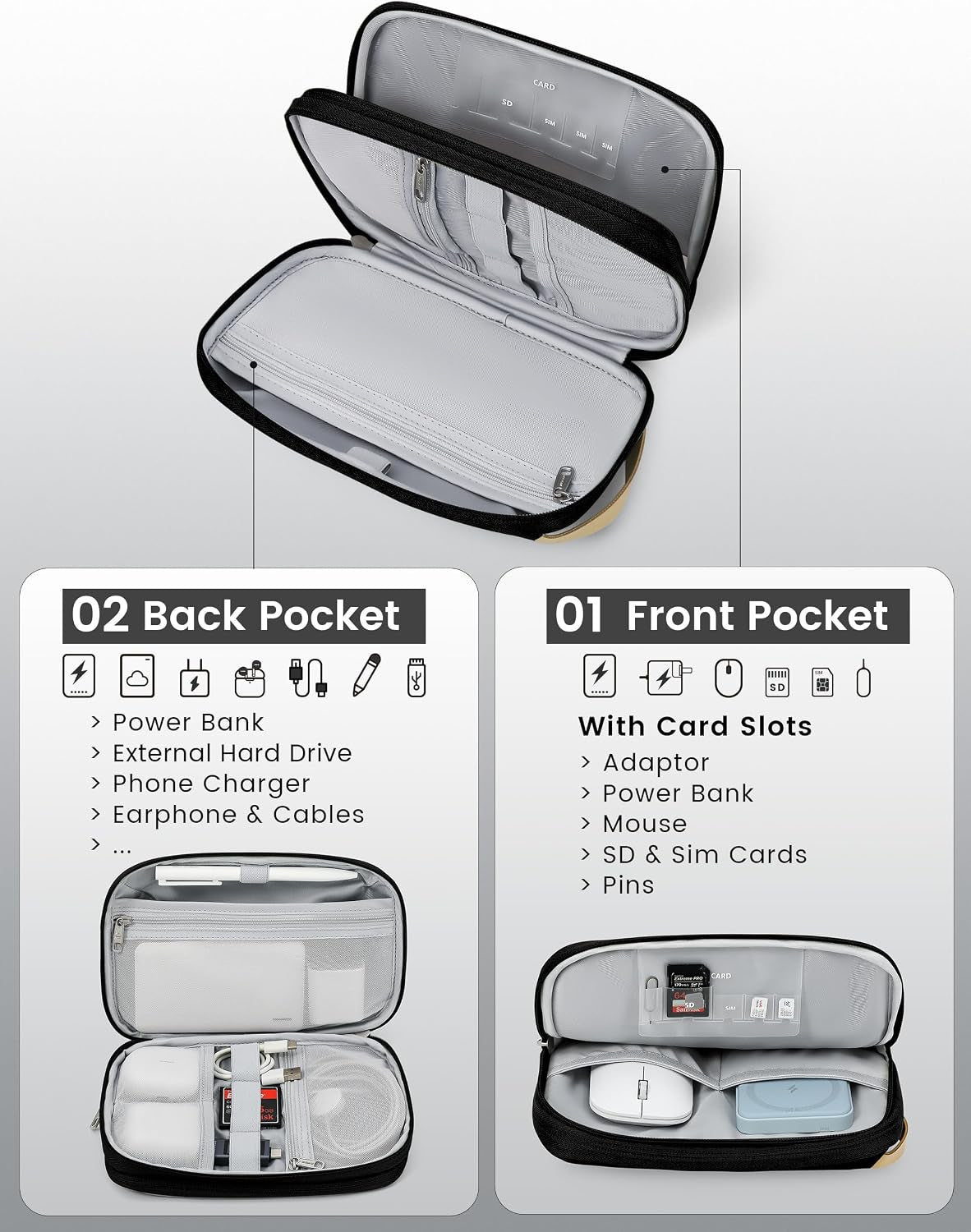 Kelvoi travel cord organizer, cable organizer for electronic accessories