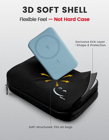 Kelvoi travel cord organizer, cable organizer for electronic accessories