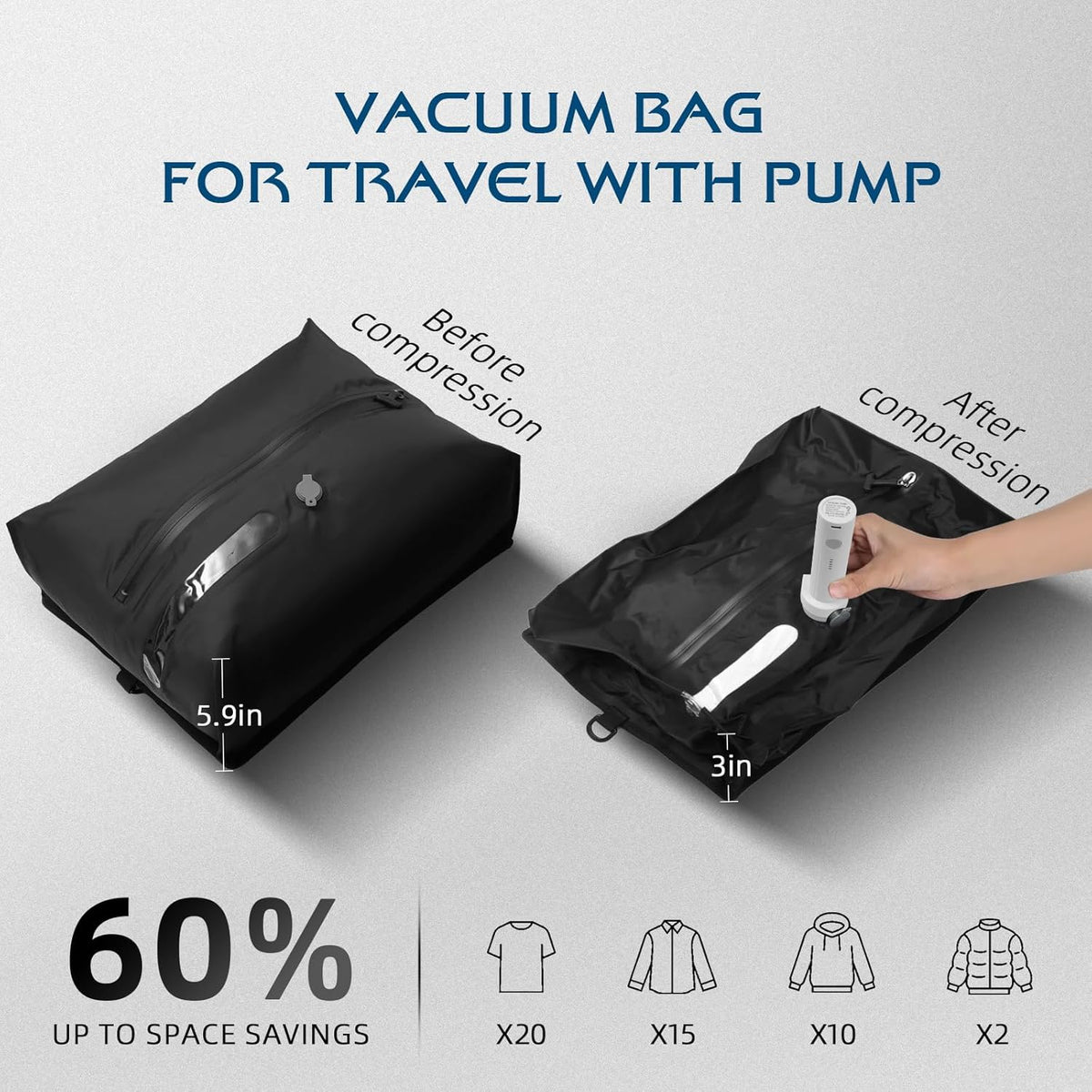 Travel Vacuum Bags with Pump,Space Saver Vacuum Storage Bags, Ip67 Waterproof,Airless Vacuum Kit Travel Carry on Suitcase and Backpack (2 Pack+Pump）