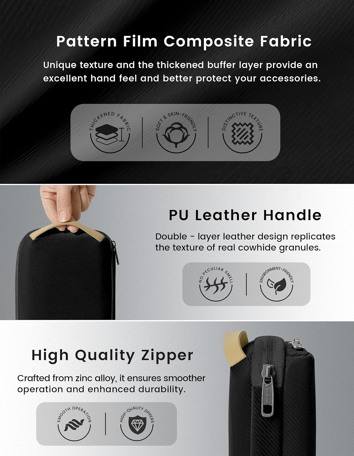 Kelvoi travel cord organizer, cable organizer for electronic accessories